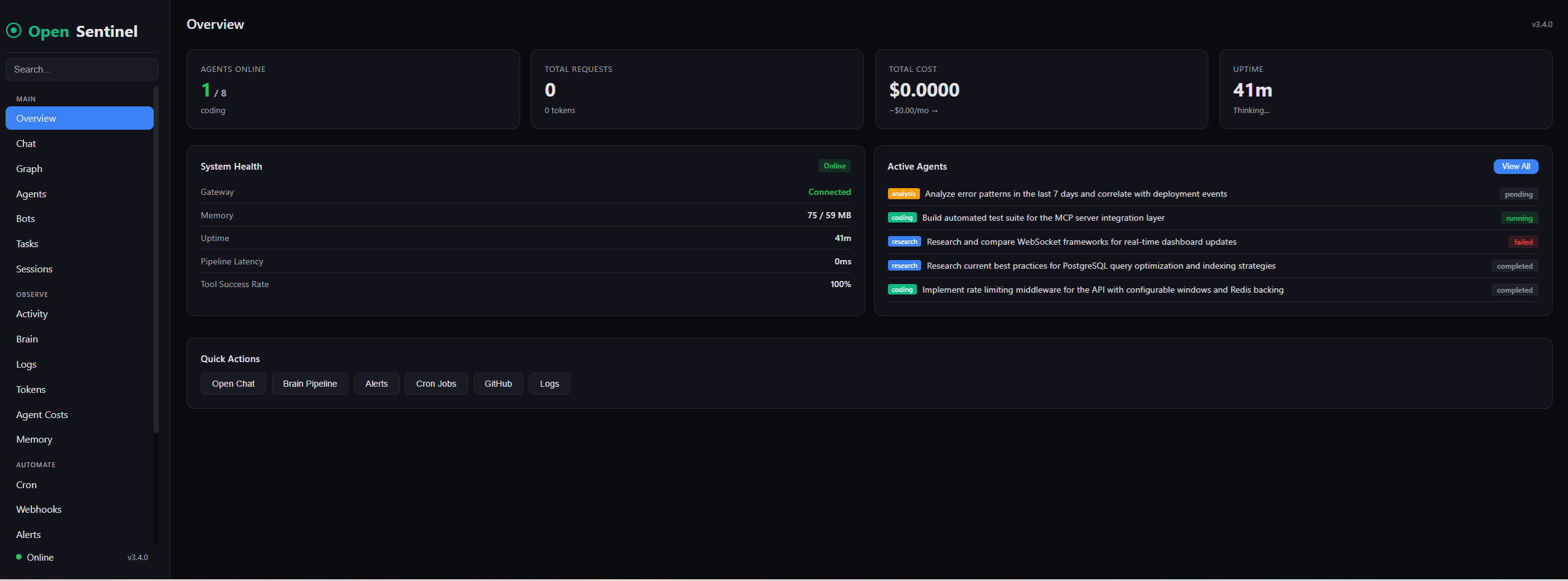 OpenSentinel Dashboard